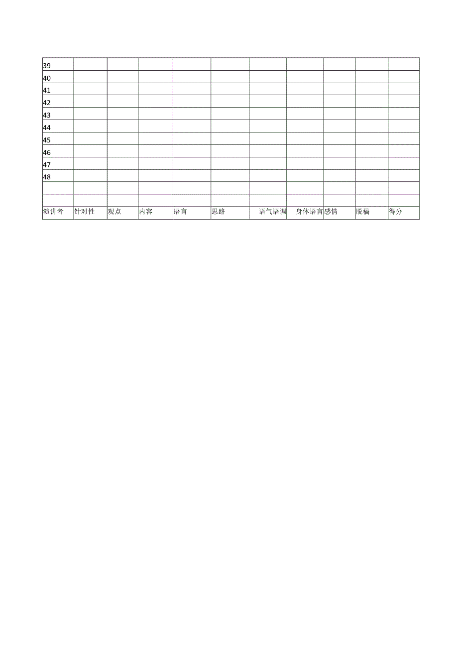 演讲评价表2023公开课.docx_第2页