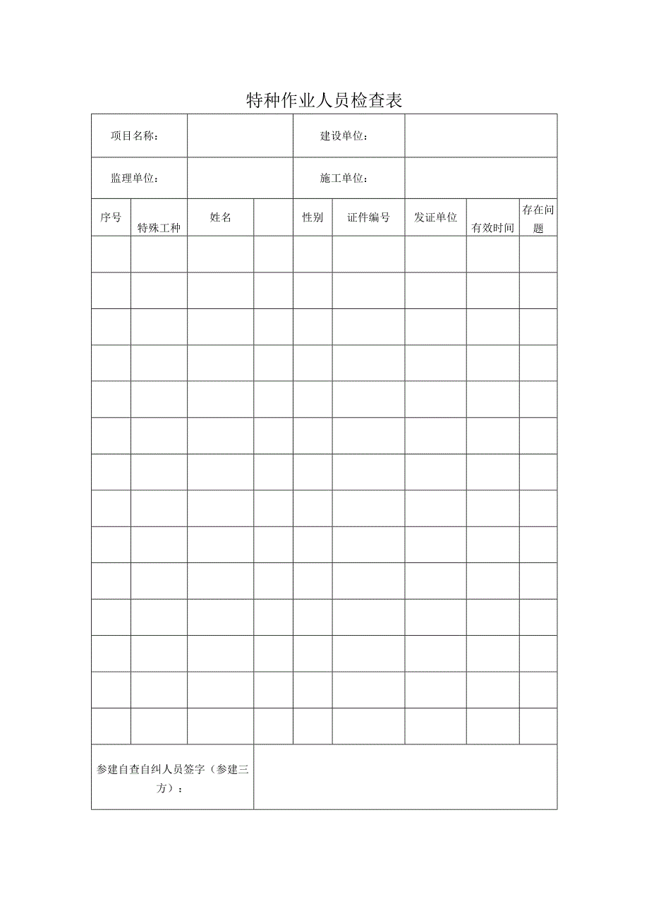 特种作业人员检查表.docx_第1页