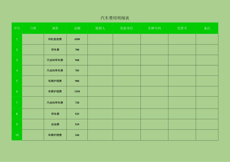 汽车费用明细表.docx_第1页