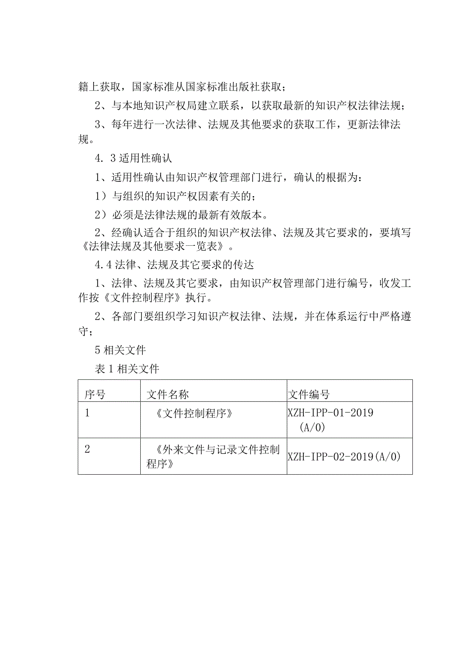 知识产权合规性控制程序.docx_第2页