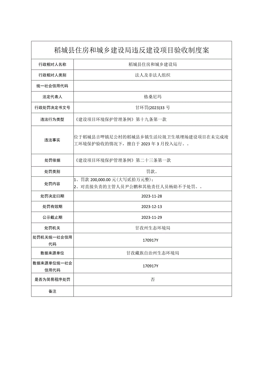 稻城县住房和城乡建设局违反建设项目验收制度案.docx_第1页