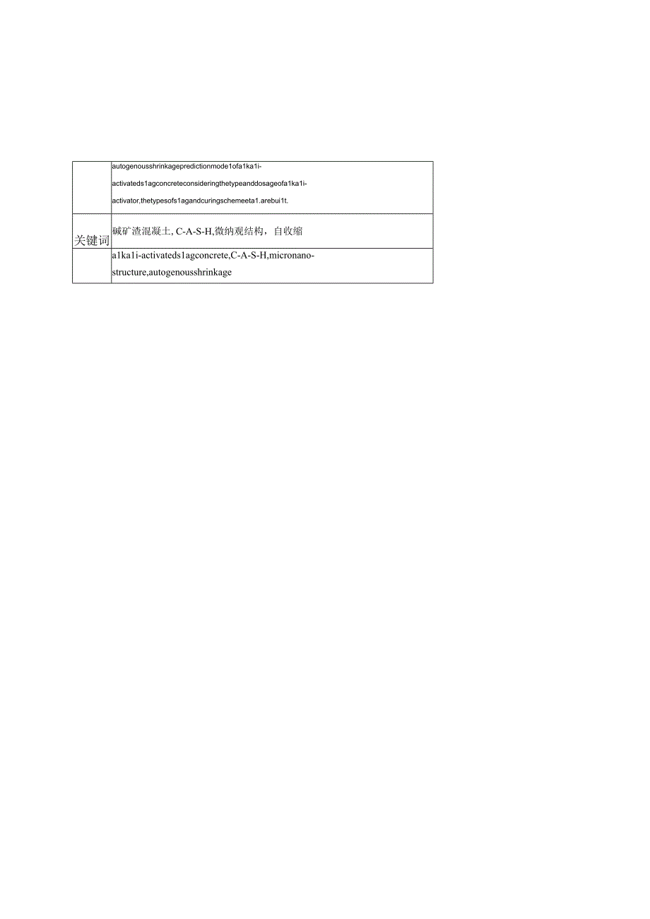 碱矿渣混凝土的CASH微纳观结构及自收缩机理1.docx_第2页