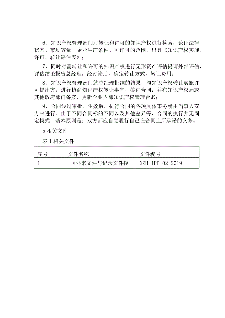 知识产权实施许可转让控制程序.docx_第3页