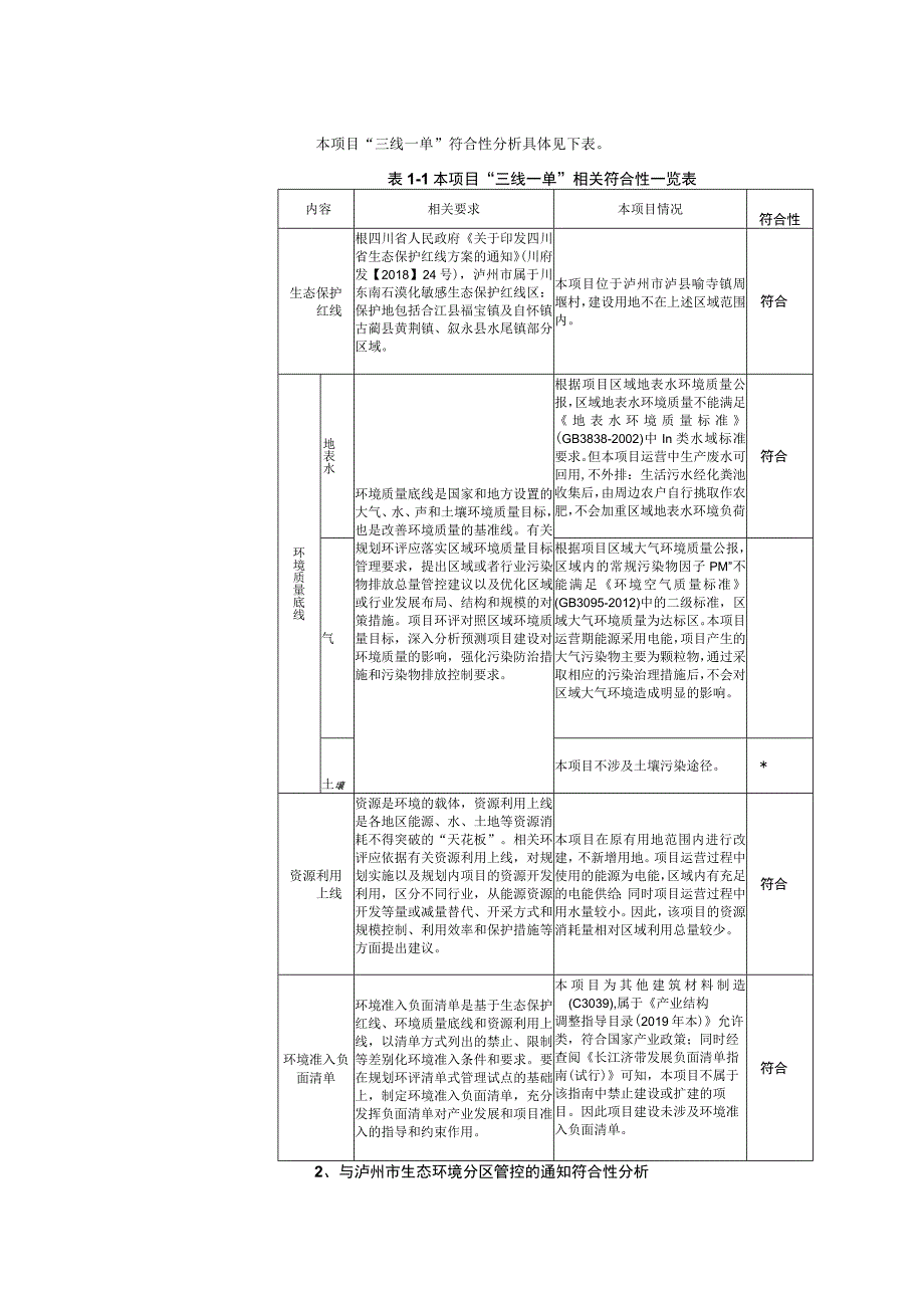 石材有限公司加工技改项目环评报告.docx_第3页