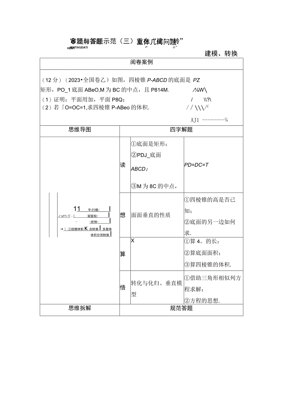 第2部分 专题3 审题与答题示范3 立体几何问题重在建转——建模转换 2.docx_第1页