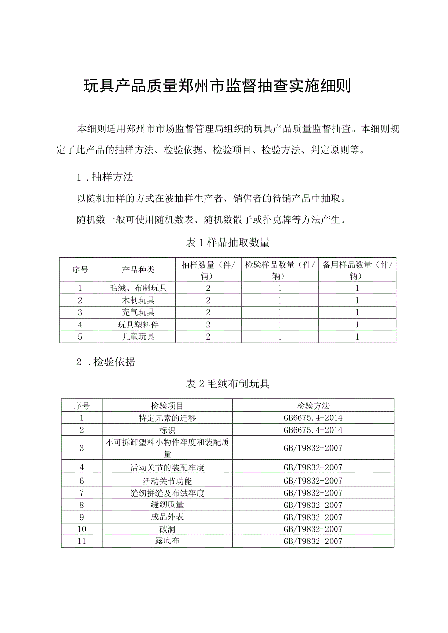 玩具产品质量市监督抽查实施细则.docx_第1页