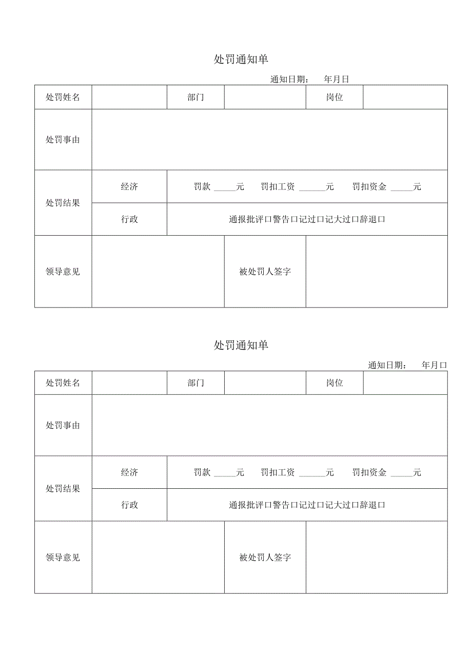 某公司处罚通知单.docx_第1页