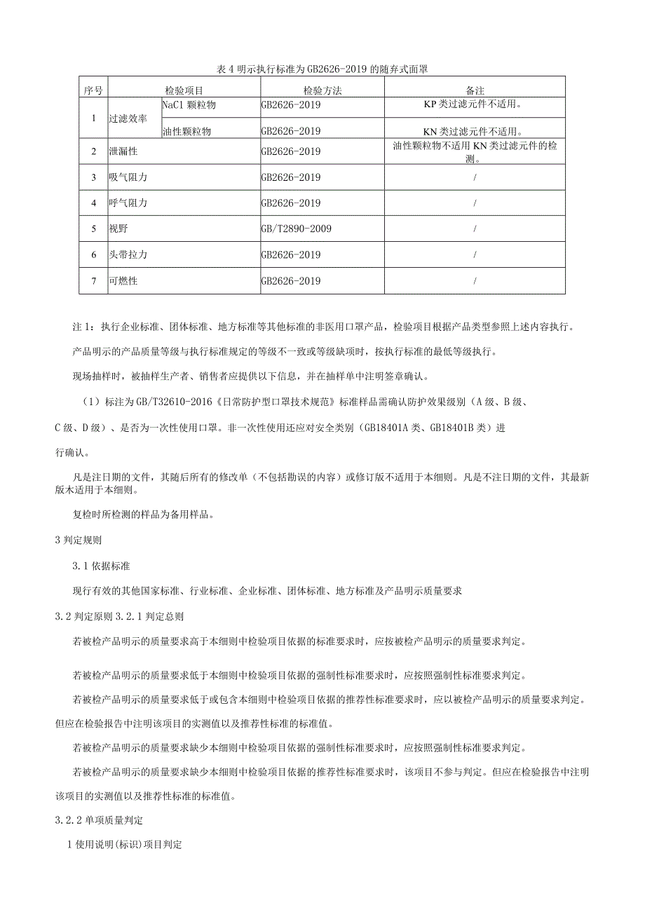 瑞安市非医用口罩产品质量监督抽查实施细则2023年版.docx_第3页