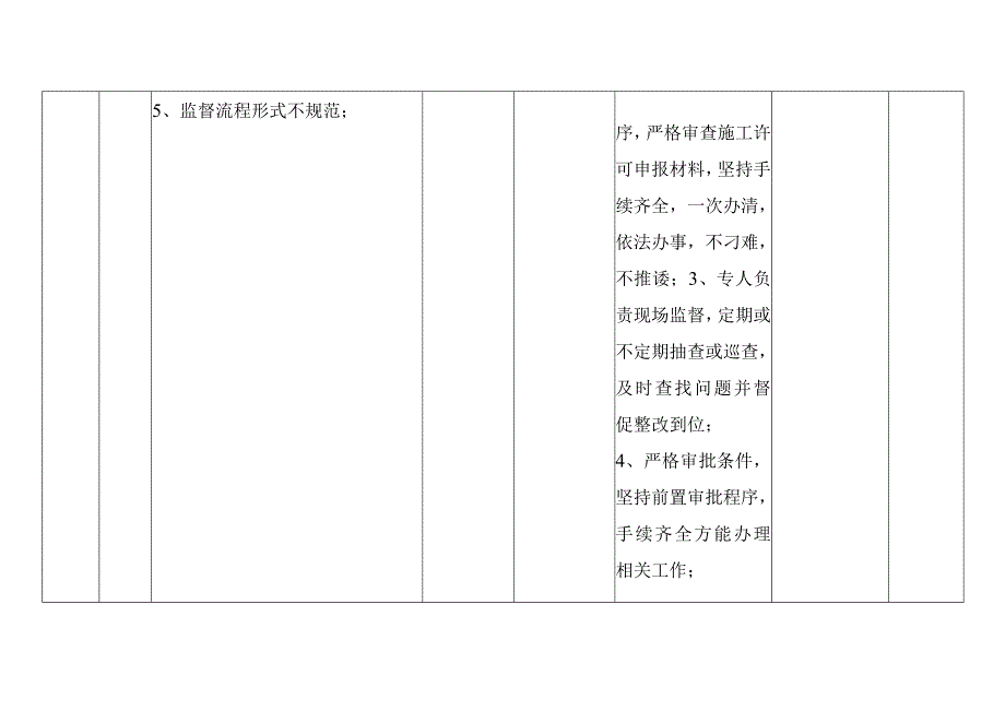 清丰县行政相对人法律风险点梳理防控表.docx_第2页