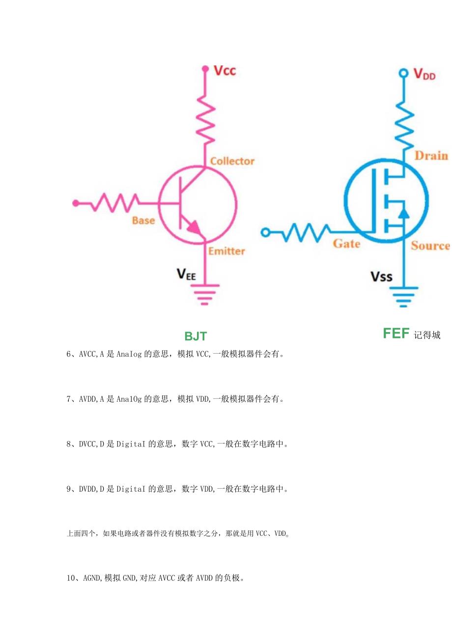 电子电路电源符号大全.docx_第2页