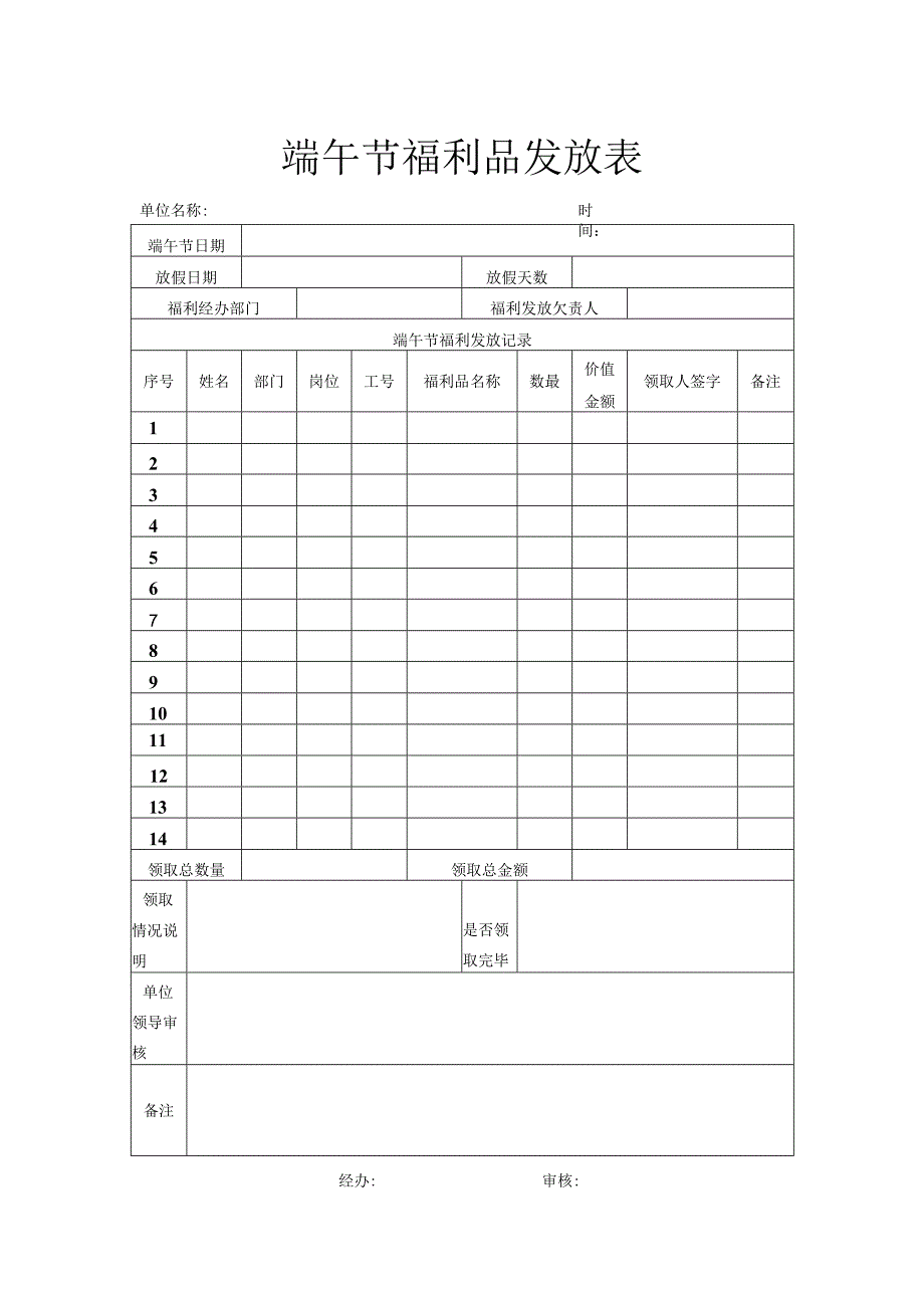 端午节福利品发放表.docx_第1页