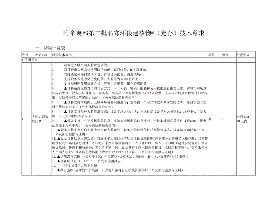 甘肃某部第二批书香环境建设项目定西技术要求.docx_第1页