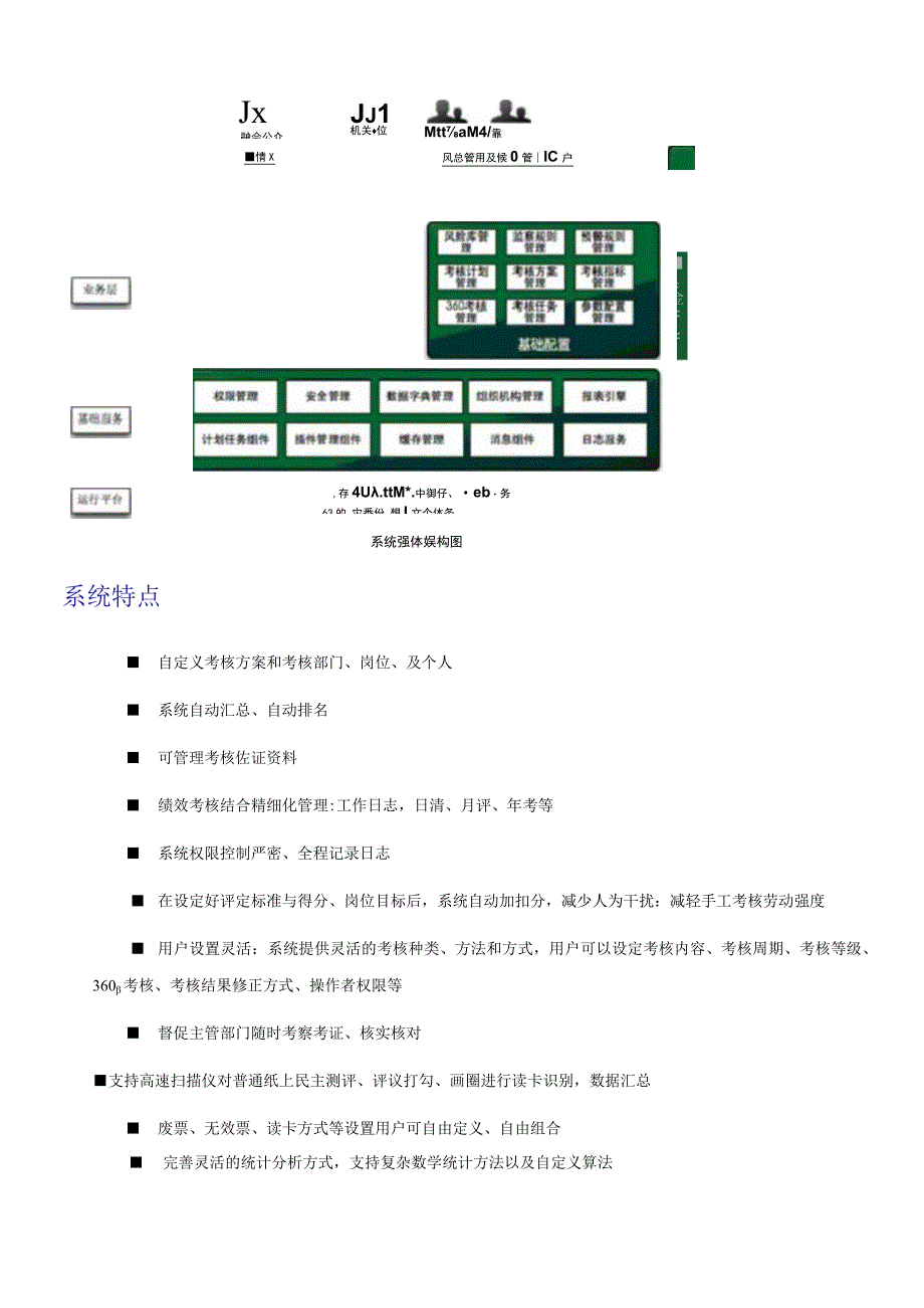 环宇绩效考核管理系统软件介绍.docx_第2页