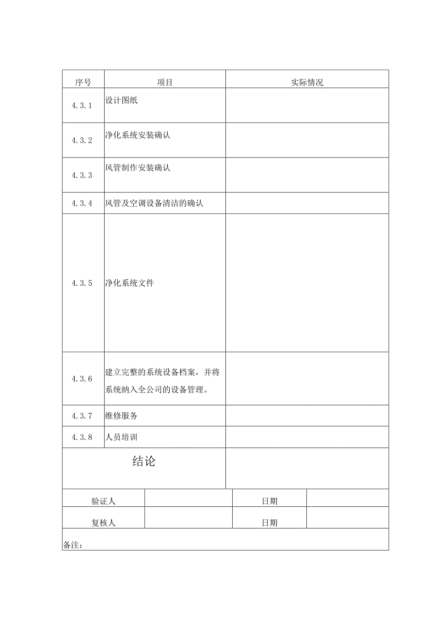 洁净车间净化系统验证报告.docx_第3页