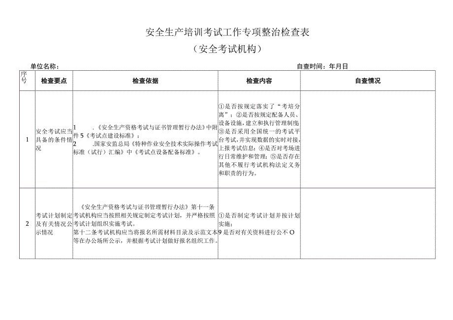 生产经营单位安全教育和培训工作检查表.docx_第1页