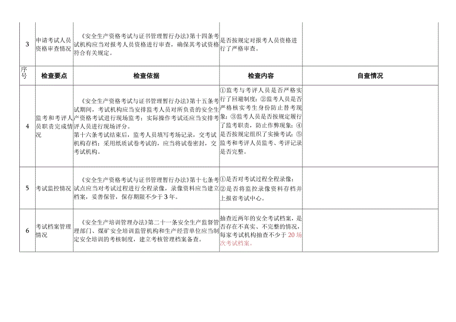 生产经营单位安全教育和培训工作检查表.docx_第2页