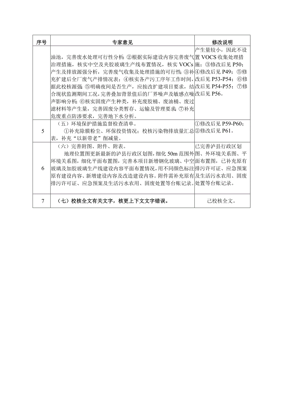 玻璃加工线扩建项目环评报告.docx_第3页