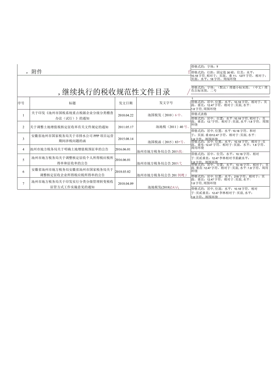 继续执行的税收规范性文件目录.docx_第1页