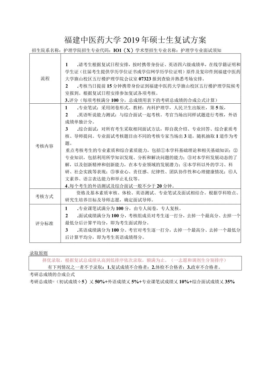 福建中医药大学2019年硕士生复试方案.docx_第1页