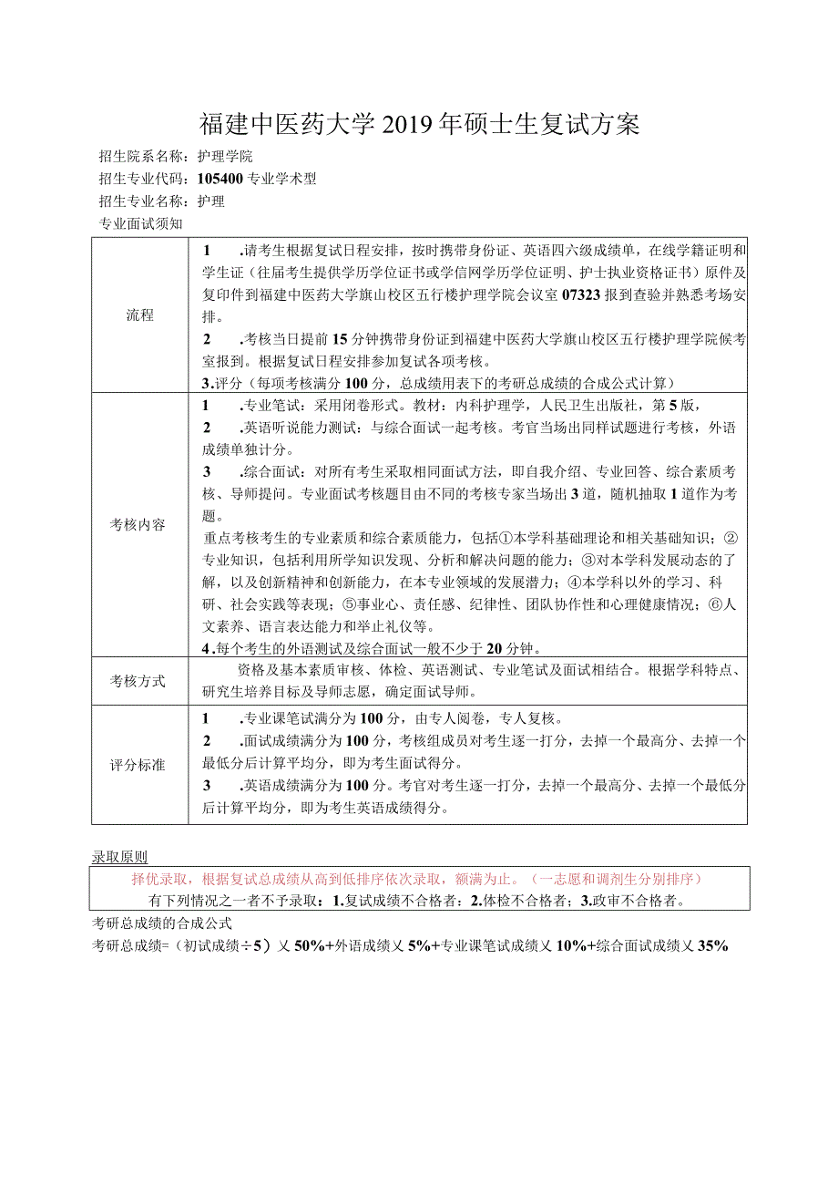 福建中医药大学2019年硕士生复试方案.docx_第2页