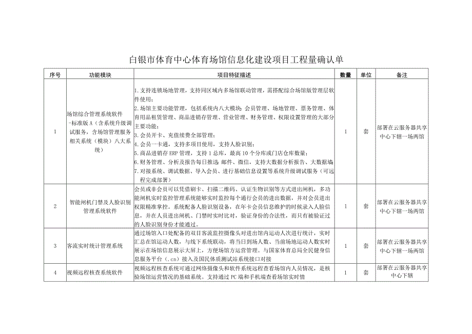 白银市体育中心体育场馆信息化建设项目工程量确认单.docx_第1页