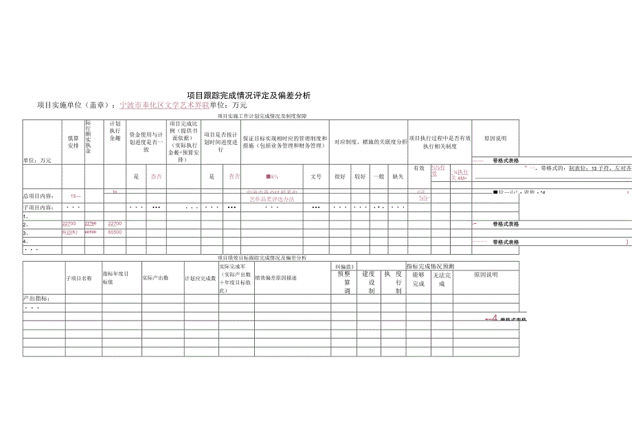 绩效管理项目基本情况表.docx_第2页