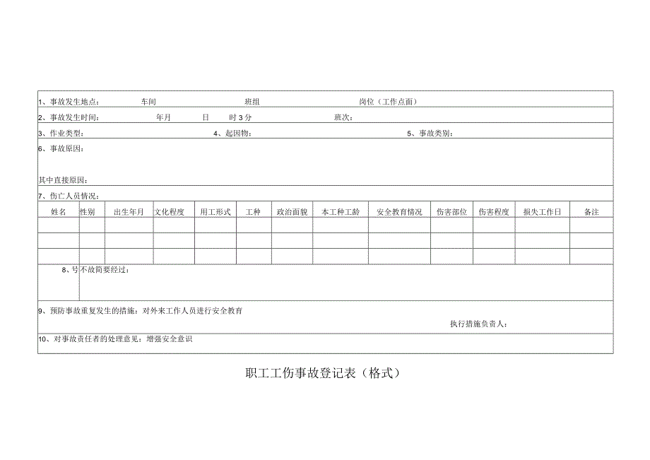 职工工伤事故登记表格式.docx_第1页