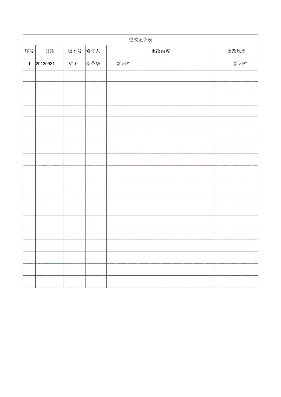 杭州西奥扶IC1003A一体化扶梯控制柜调试指导书V03.docx_第2页