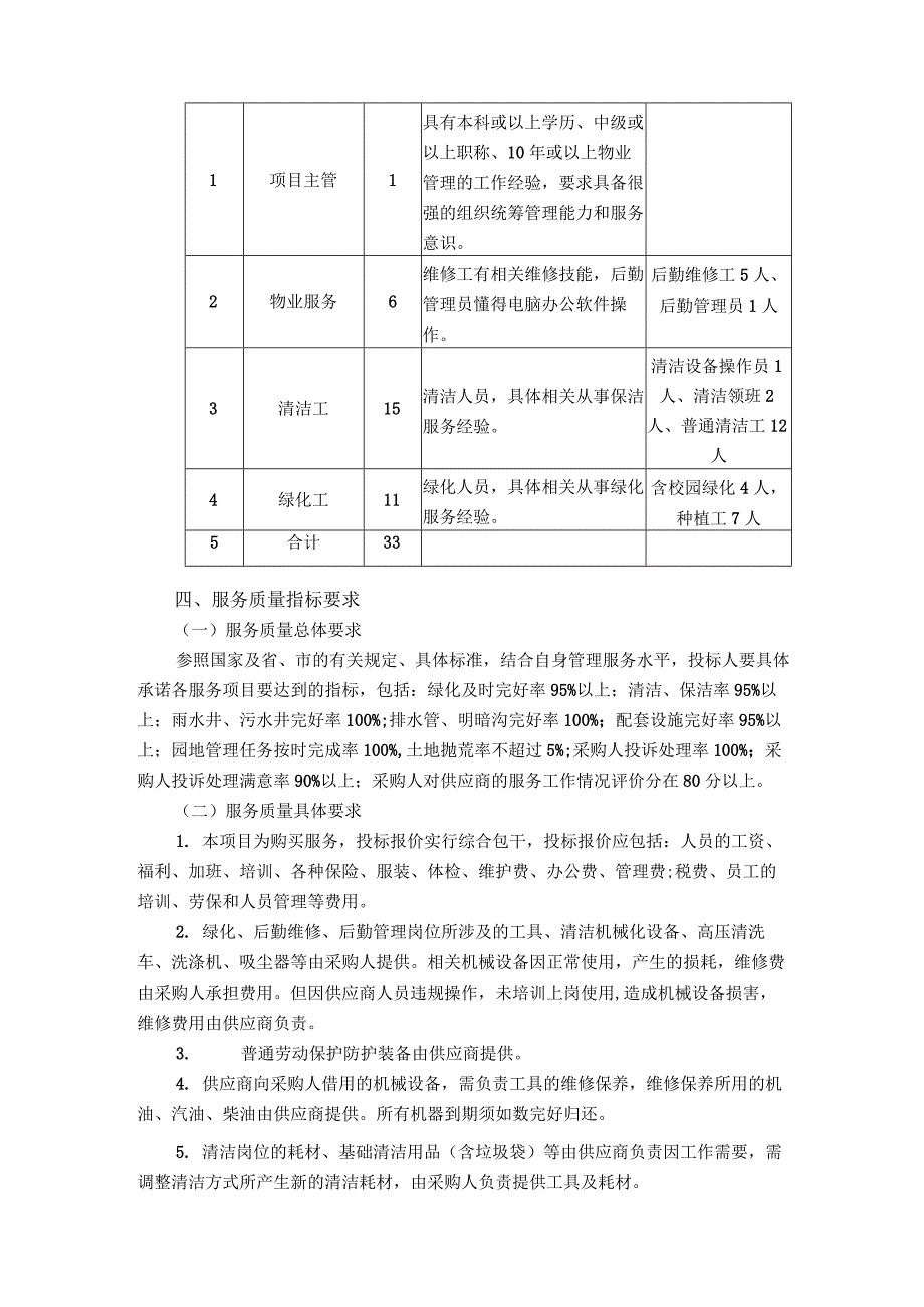 物业管理采购项目需求书采购需求.docx_第2页