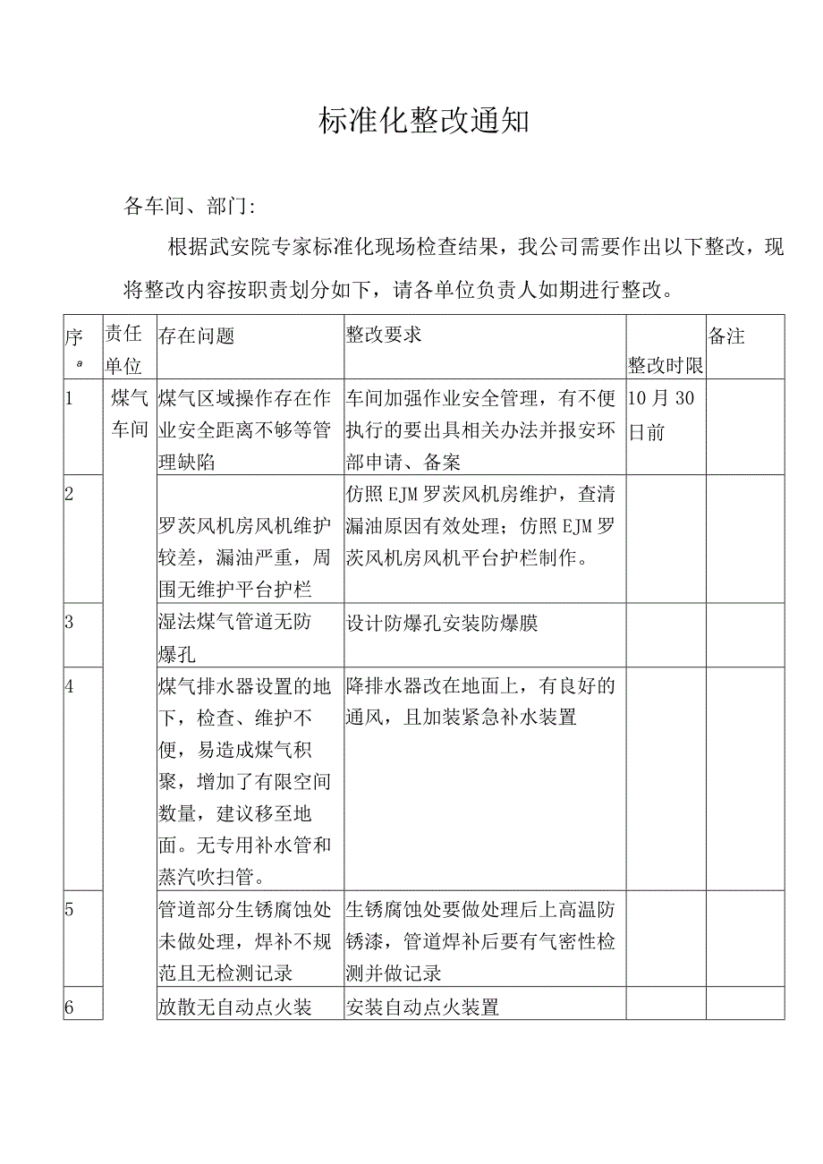 标准化整改通知.docx_第1页