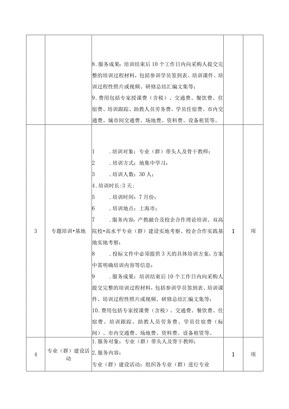 第四章项目需求.docx_第2页