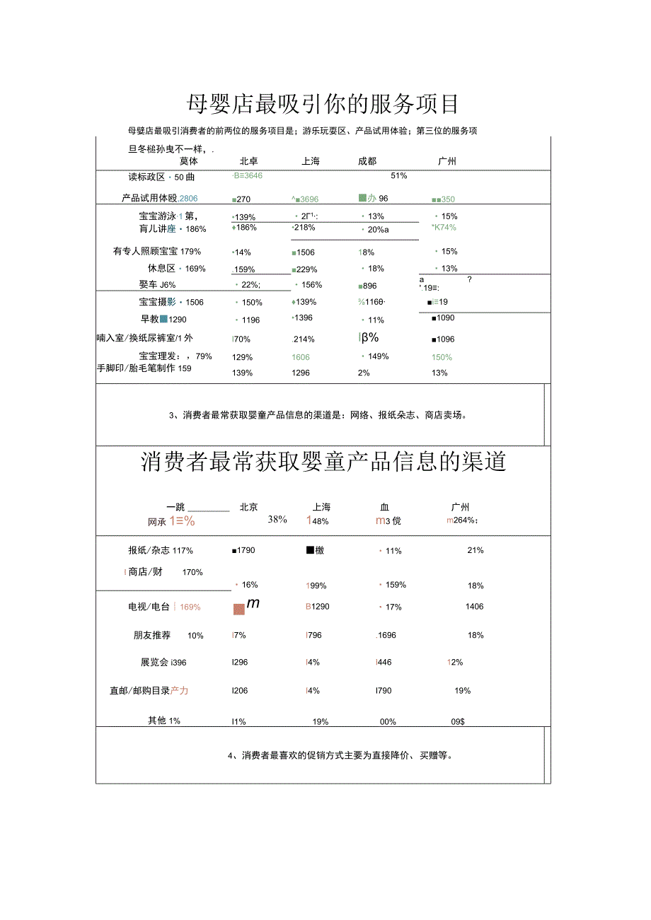 母婴市场调查报告.docx_第2页