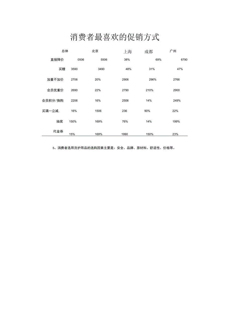 母婴市场调查报告.docx_第3页