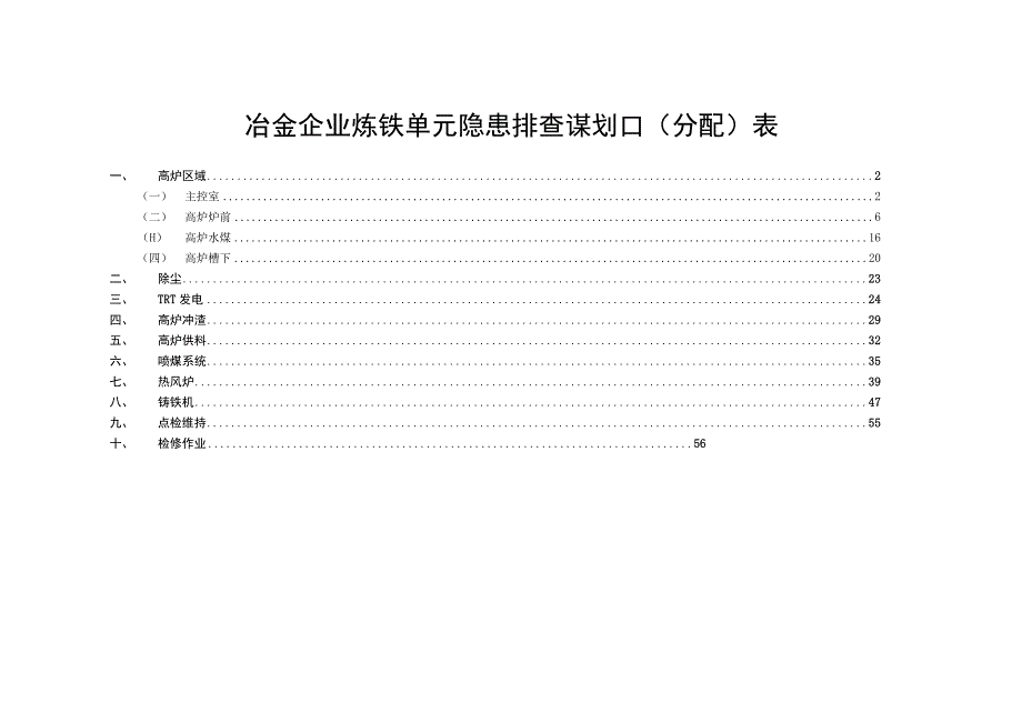 炼铁隐患排查策划分配表.docx_第1页