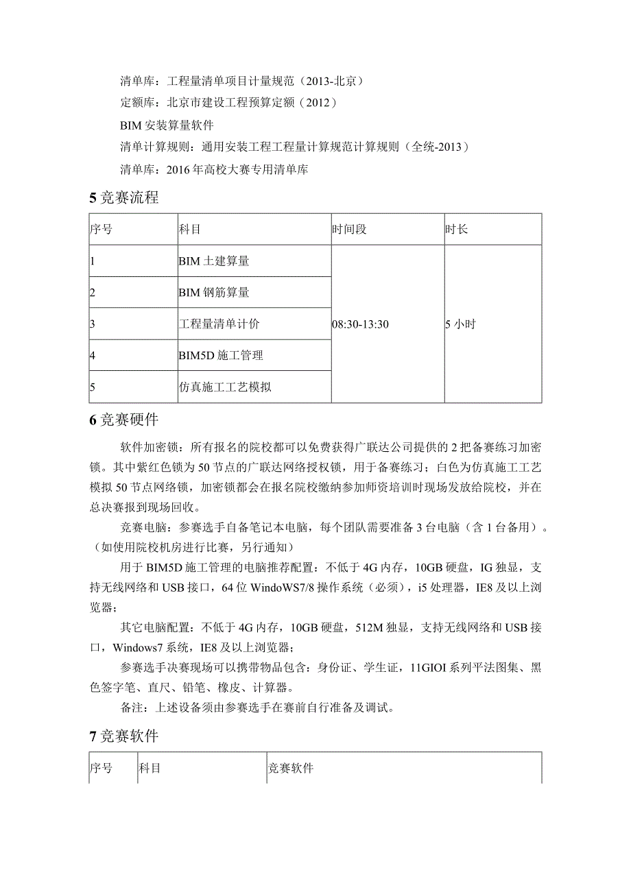 第四届江苏省大学生工程管理创新创业与实践竞赛技能大赛竞赛规程.docx_第2页