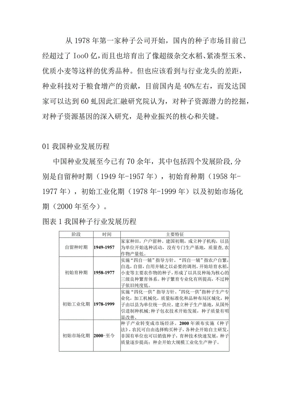 现代农业之心种子行业研究分析.docx_第1页