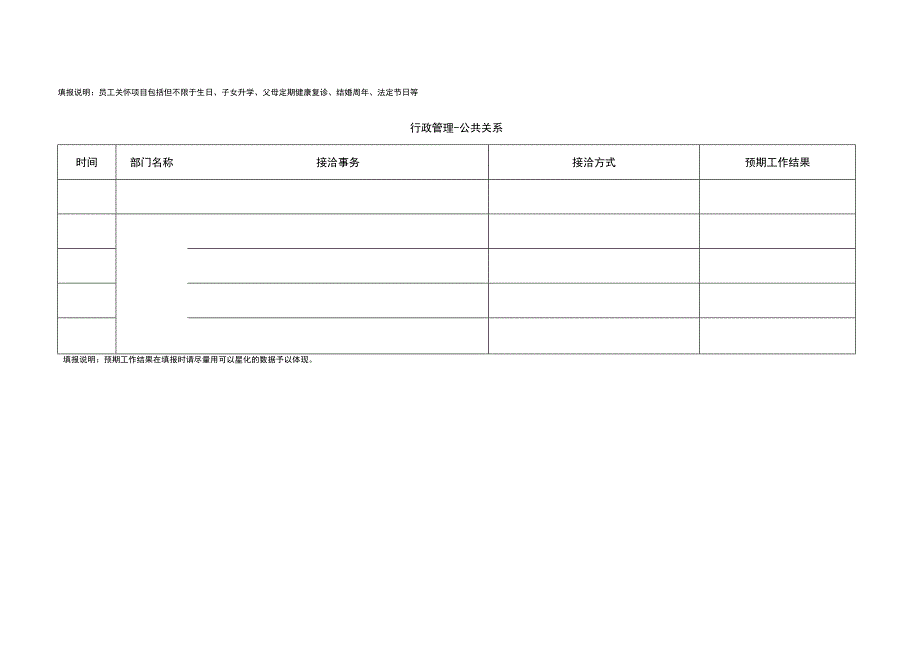 相关事项计划表.docx_第2页