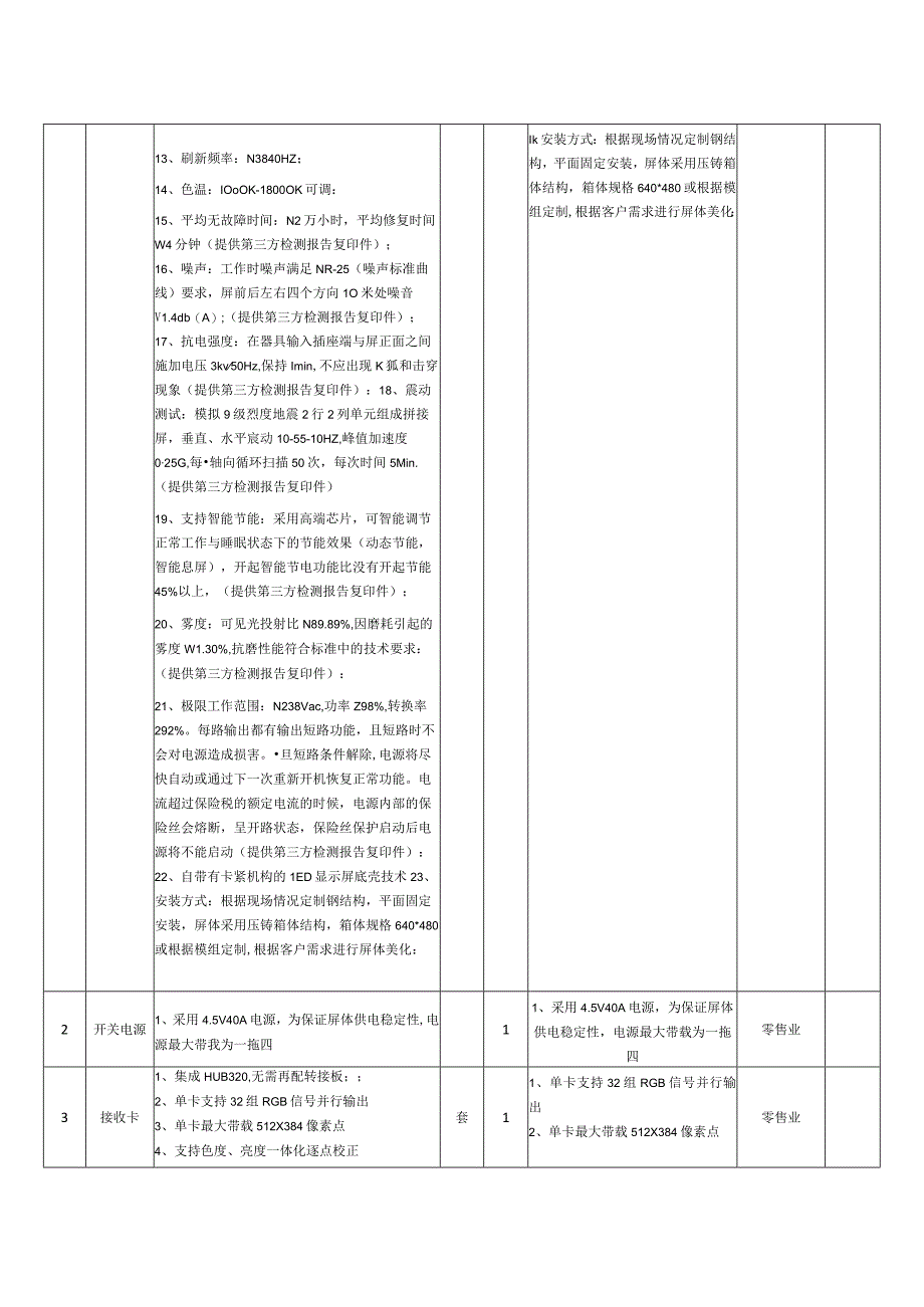 第四章采购项目技术服务及其他要求.docx_第2页