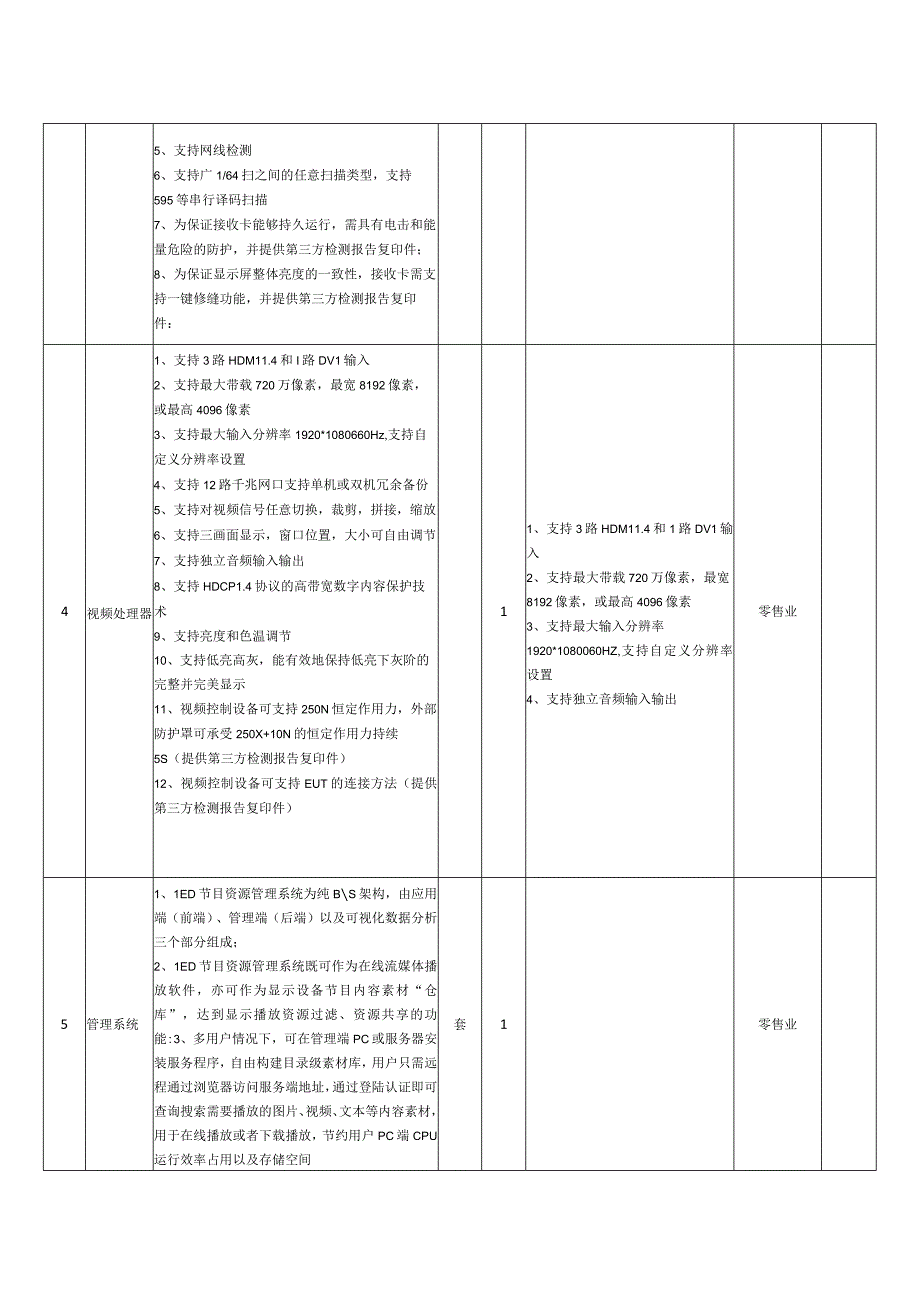 第四章采购项目技术服务及其他要求.docx_第3页