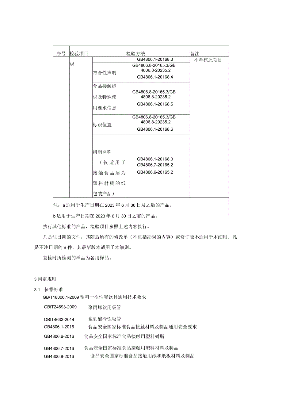 瑞安市饮用吸管产品质量监督抽查实施细则2023年版.docx_第3页