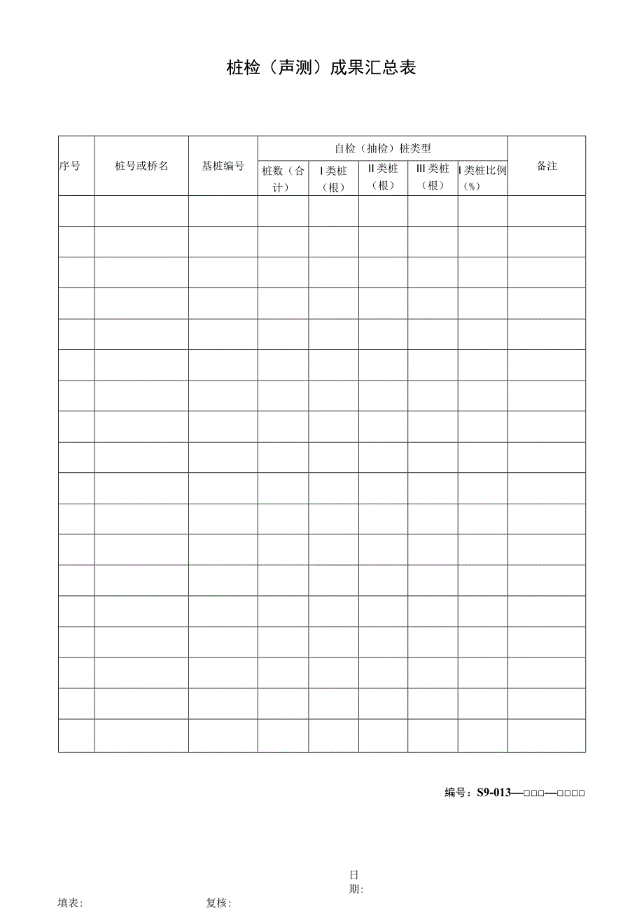 桩检声测成果汇总表.docx_第1页