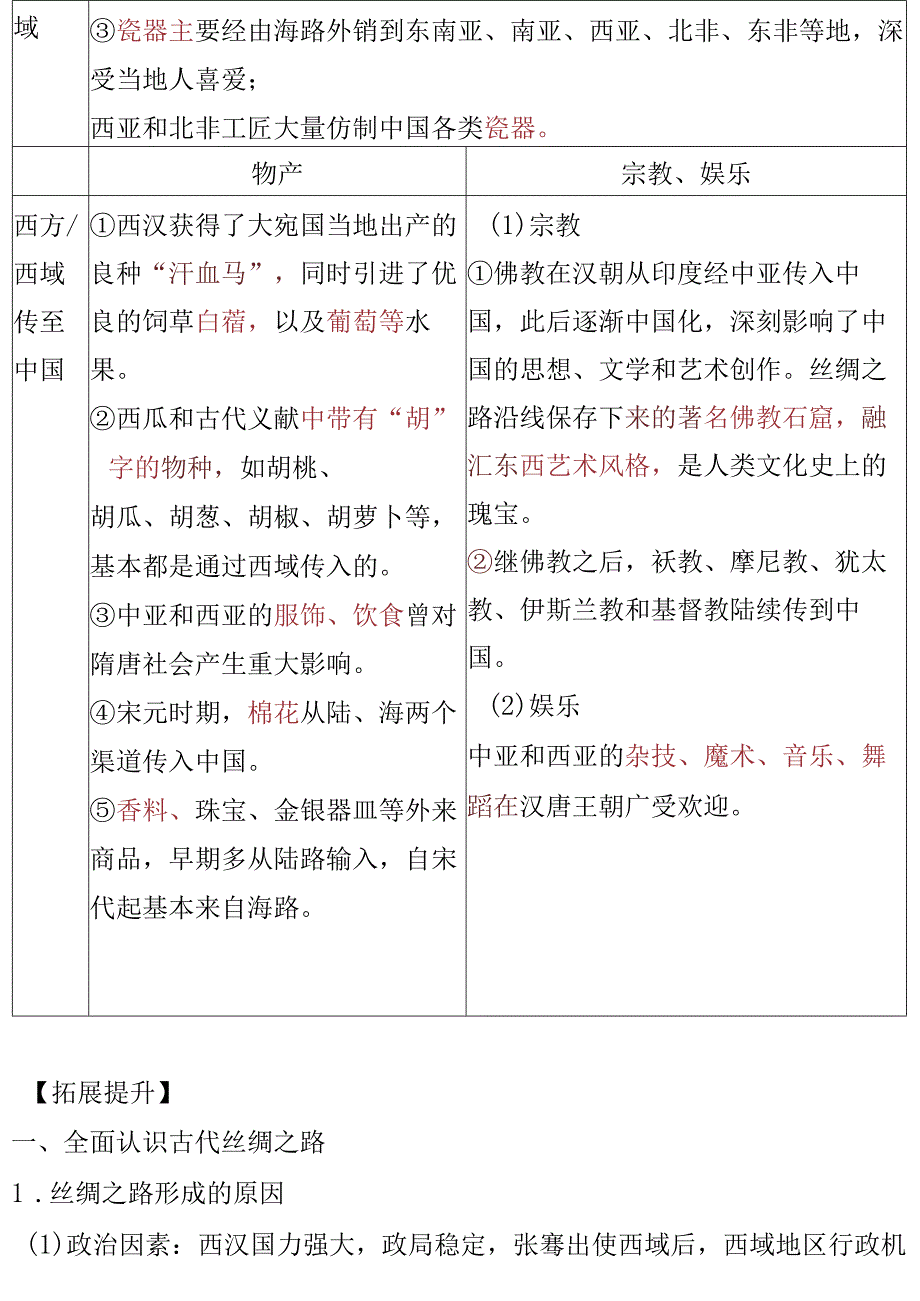 第四单元商路贸易与文化交流.docx_第3页