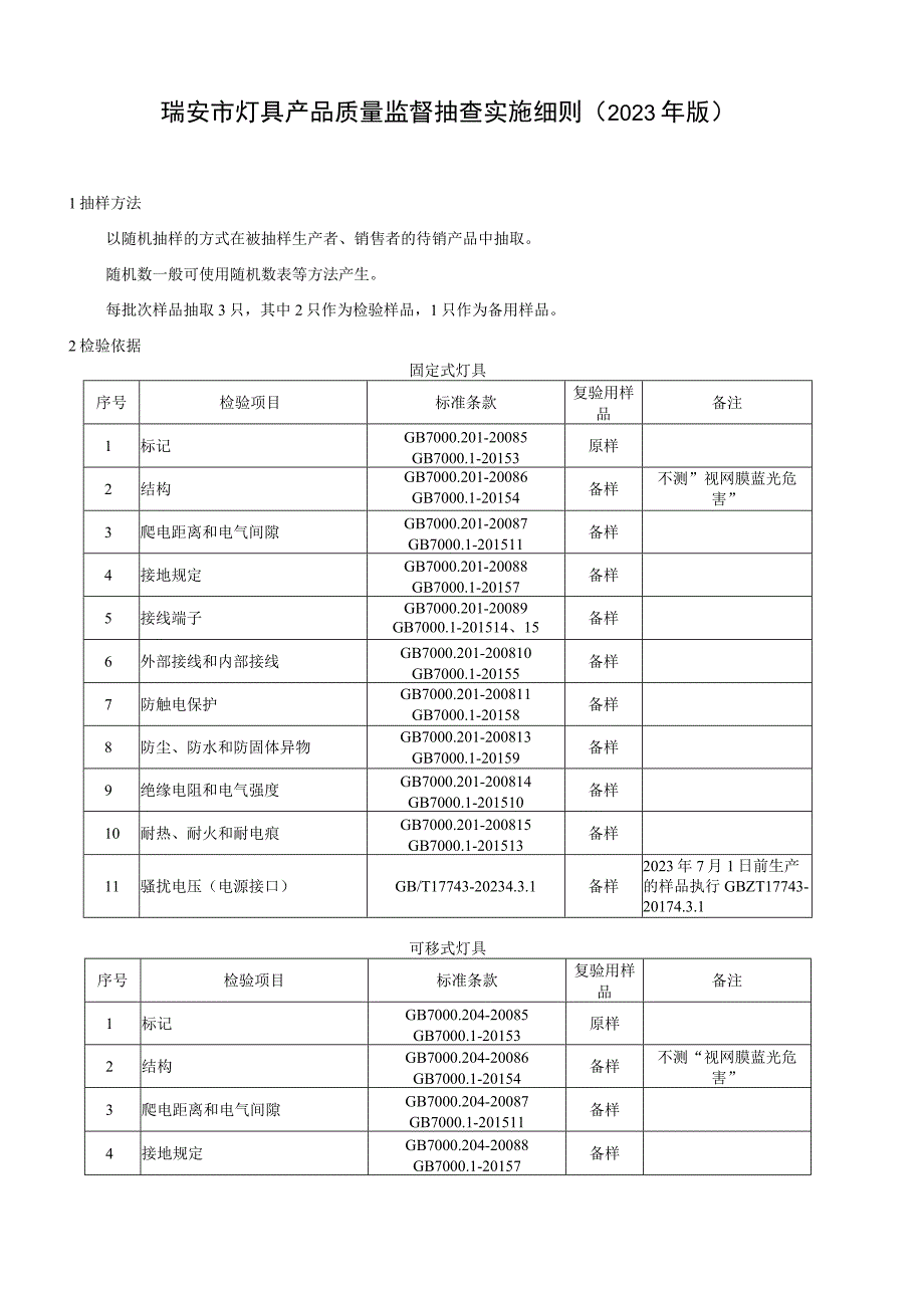 瑞安市灯具产品质量监督抽查实施细则2023年版.docx_第1页