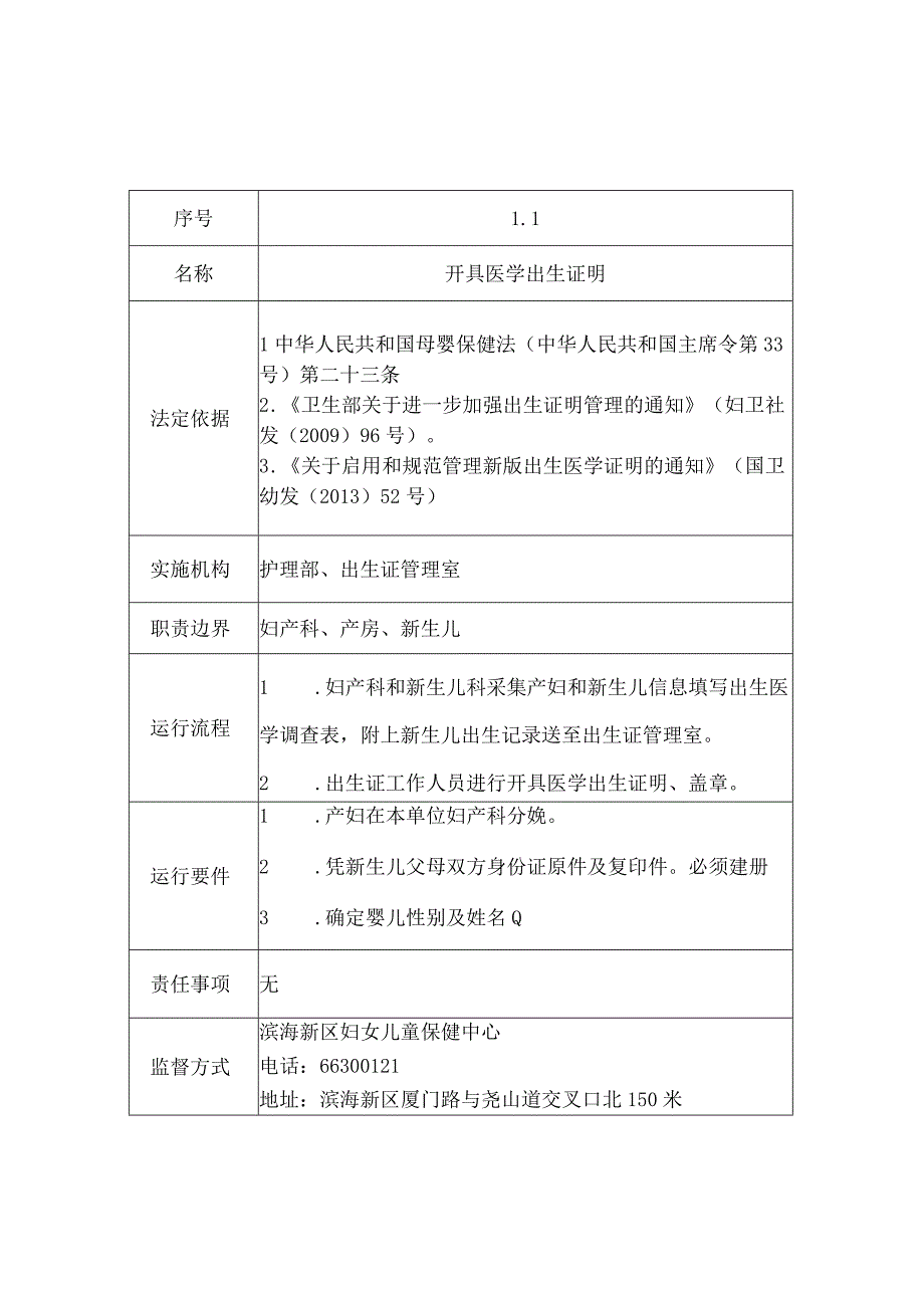 滨海新区塘沽妇产医院职责目录.docx_第2页