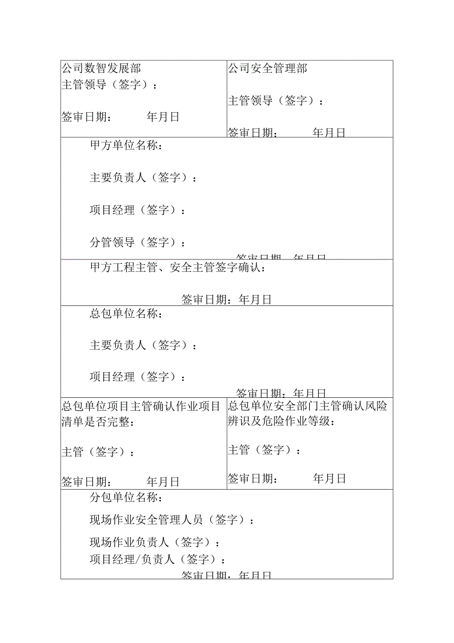 某某钢铁公司信息化安全工作方案模板第六版.docx_第3页