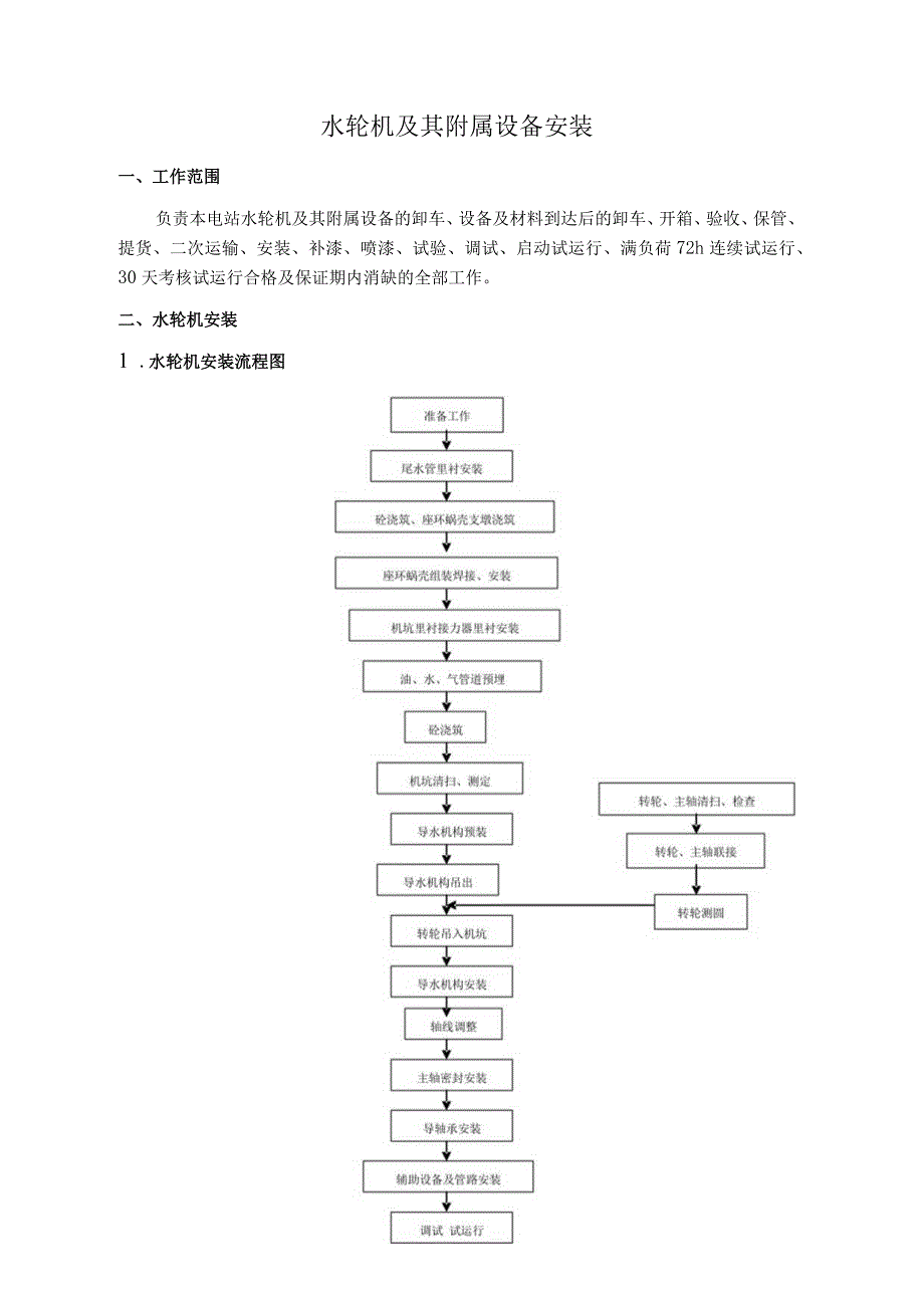 水轮机及其附属设备安装11.docx_第1页