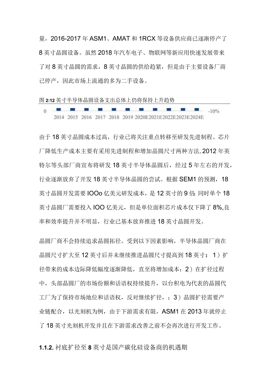 碳化硅衬底切割行业分析.docx_第2页