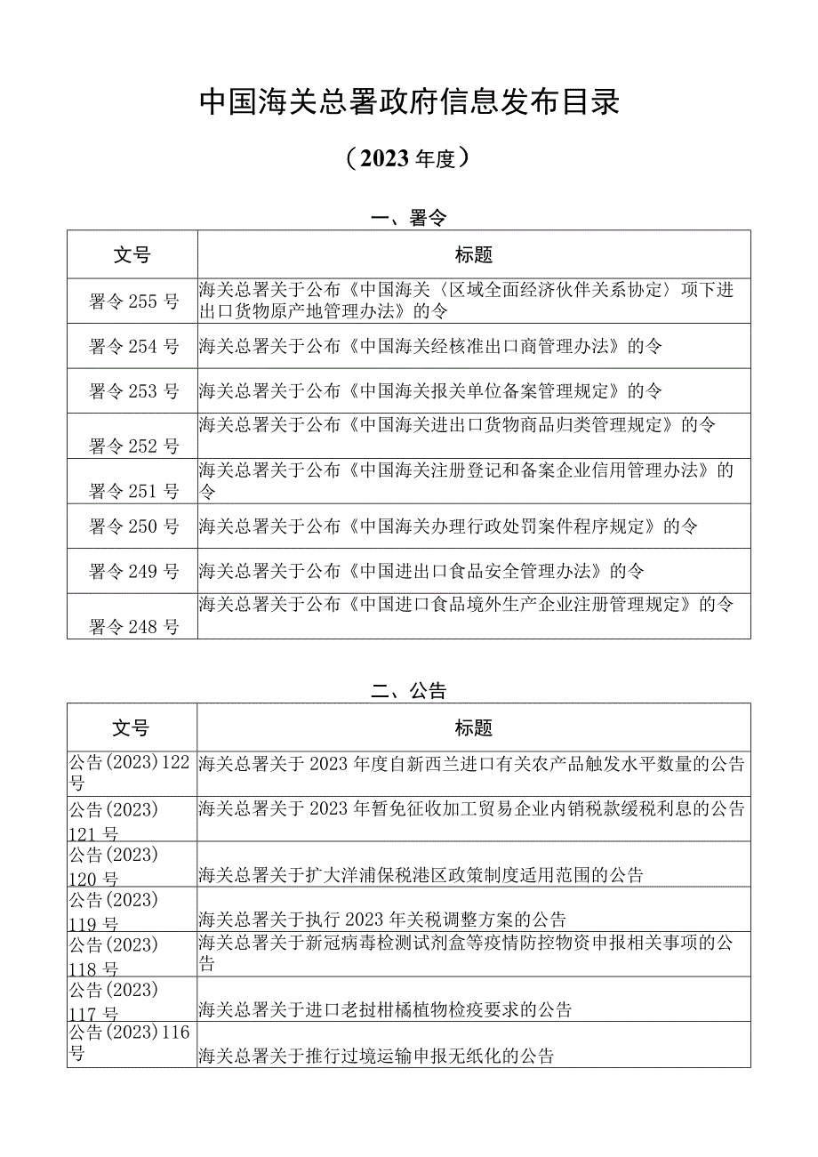 海关总署政府信息发布目录2023年度_001.docx_第1页