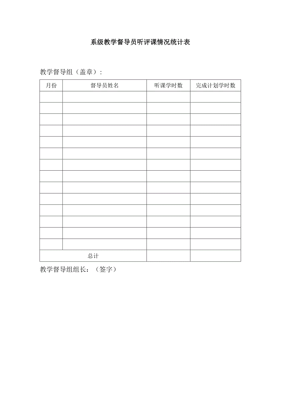 系级教学督导员听评课情况统计表教学督导组盖章年月日.docx_第1页