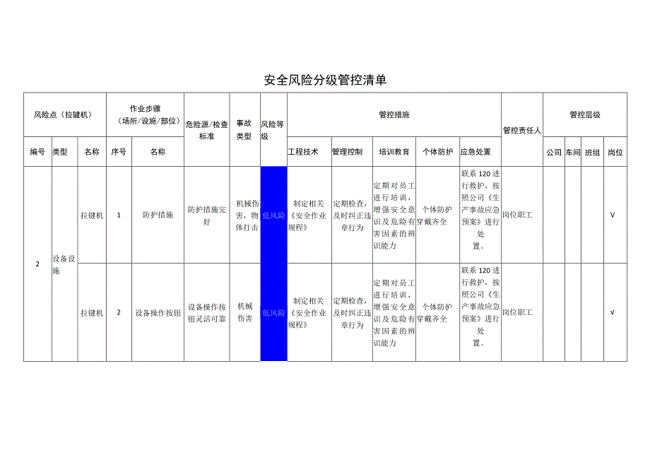 汽车配件有限公司拉键机安全风险分级管控清单.docx_第1页